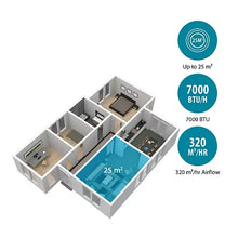 Tristar 7000BTU Freestanding Smart Air conditioner image 5