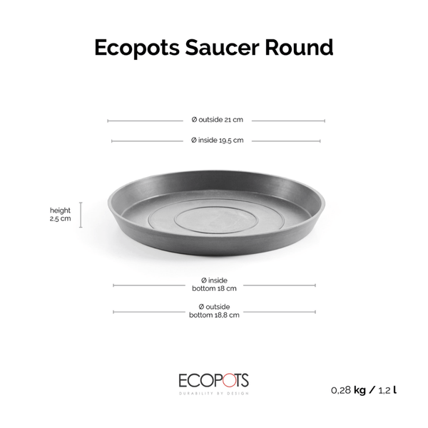 Ecopots Saucer Round Grey