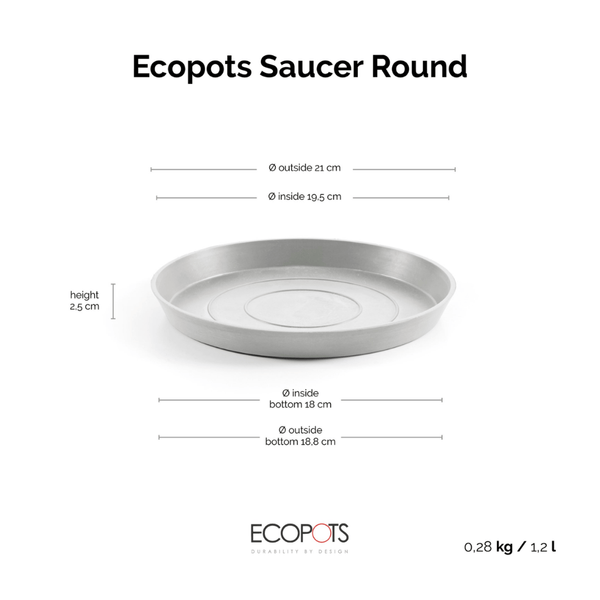 Ecopots Saucer Round White Grey